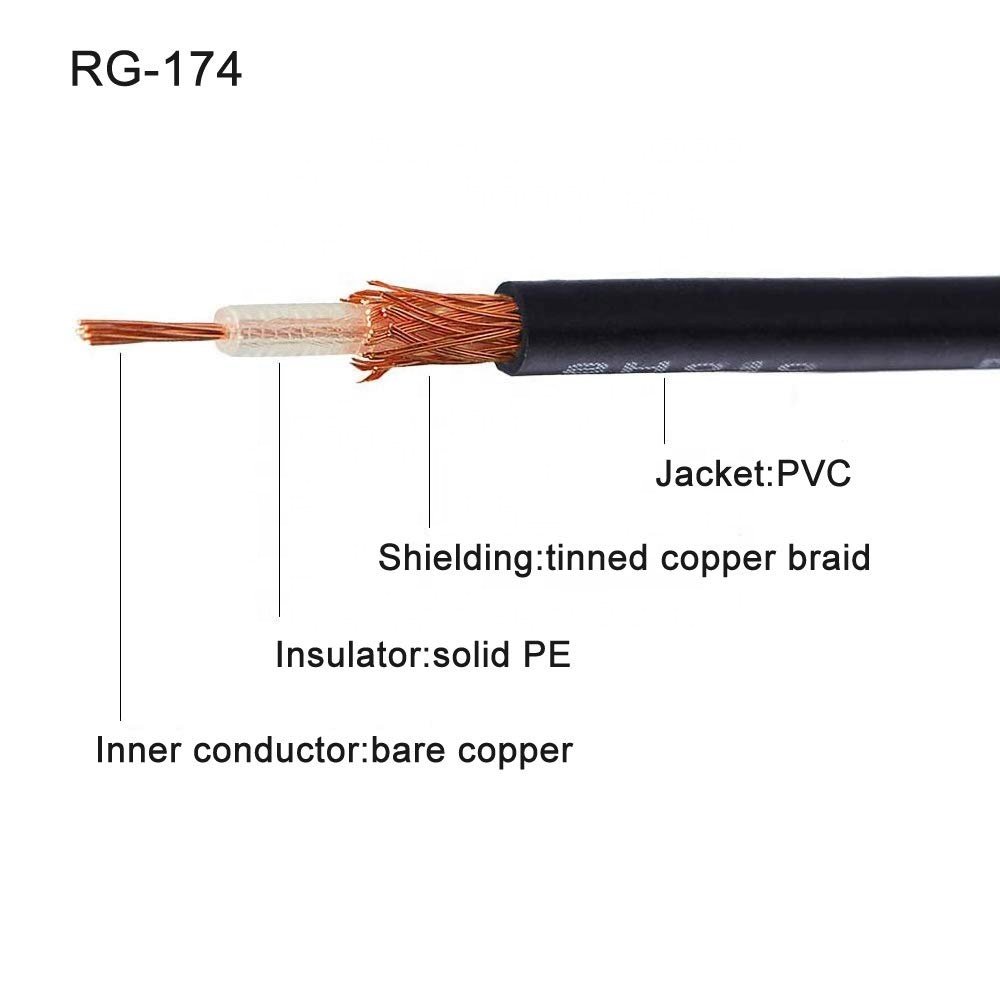 RG174 Coaxial Cable 3G 4G LTE Antenna TS9 CRC9 SMA Connector Y Cable SMA Female To Dual TS9 Antenna For Netgear